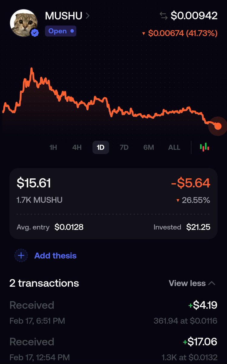 The market wasn't viable, so I bought everything into $mushu. I'll be holding and going public with a DCA soon due to FOMO; you can see me there. I will give gifts to anyone who uses my referral link on FOMO.

When $mushu reached 100m, I never lied to anyone. Priority will be