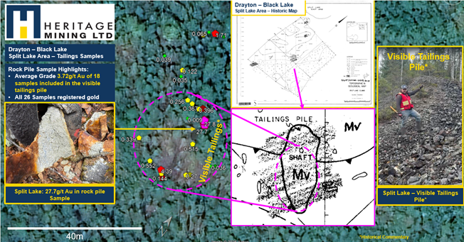 Heritage Mining $HML $HML.C tweet media