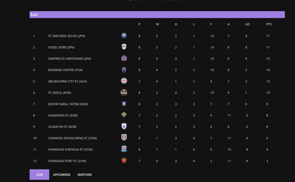 China Sports Vision 2050 tweet media