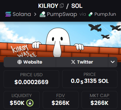 Wuffett was here tweet media