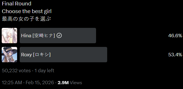 blight85698187's tweet photo. @sydokiller Sorry but Seems they have won by like 7% it seems
I voted for hina but seems it wasn't enough
time is running out

all we can do now is pay respects to them and don't be like other communities as OUR precious Students wouldn't want us acting up :c https://t.co/sRtBev5T5q