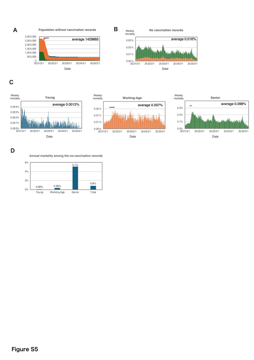 mRNAワクチン中止を求める国民連合 tweet media