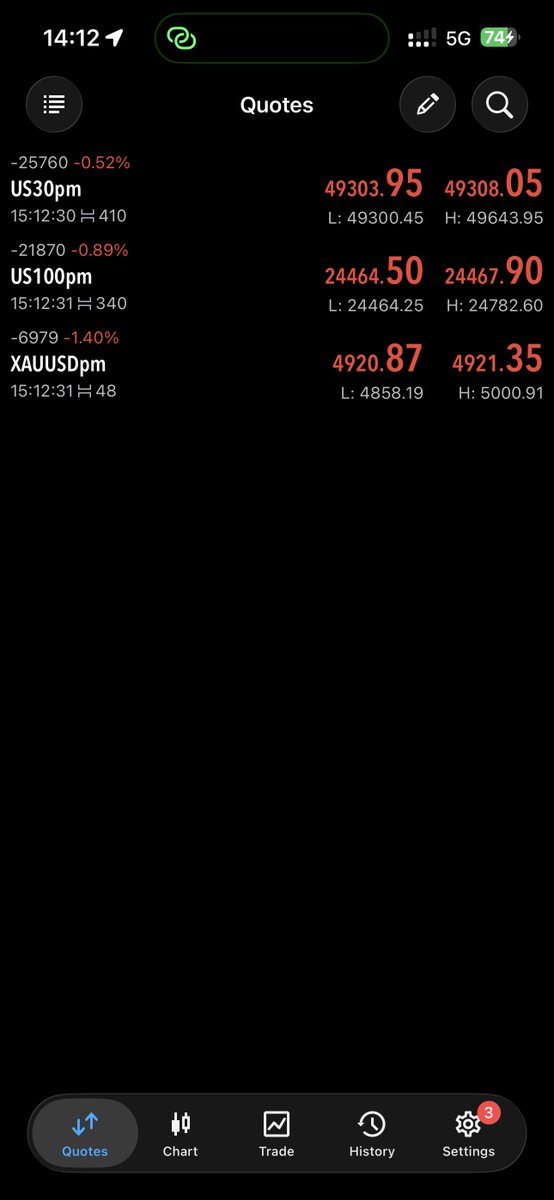 I did I thing 

I just got another $50k from <a href="/atsfunded/">ATS Funded</a> 

Really looking forward to getting funded

Let’s make it to $100k funded at <a href="/atsfunded/">ATS Funded</a> shall we?

I’ll tell yall my story as I trade with them