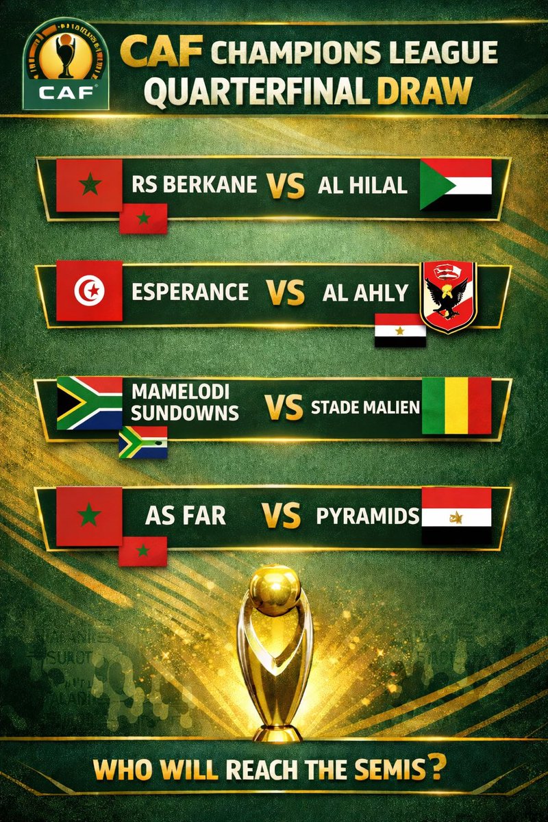 superjourno's tweet photo. 🔴 𝐁𝐫𝐞𝐚𝐤𝐢𝐧𝐠
The #CACL QF draw. 👇🏾 https://t.co/OD2c2z8Yit