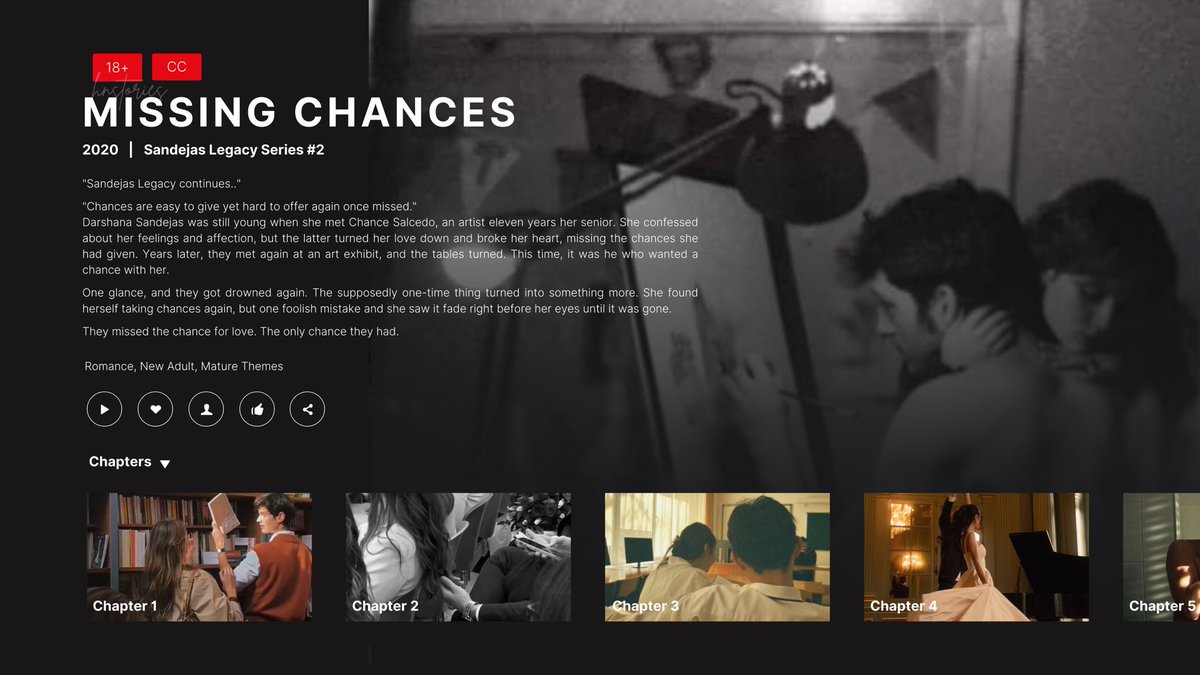 “What am I doing here?” I asked,

“Ah, kulang kasi kami ng dancer. Tara, sumama ka sa amin. Hindi dumating 'yong isa.” Ngisi ni Zion kaya napakurap ako.
…
…
…

“Ano bang kanta?” I asked.

“Jumbo hotdog, kaya mo ba 'to?” ani Zion na tinulak na ako sa gitna…