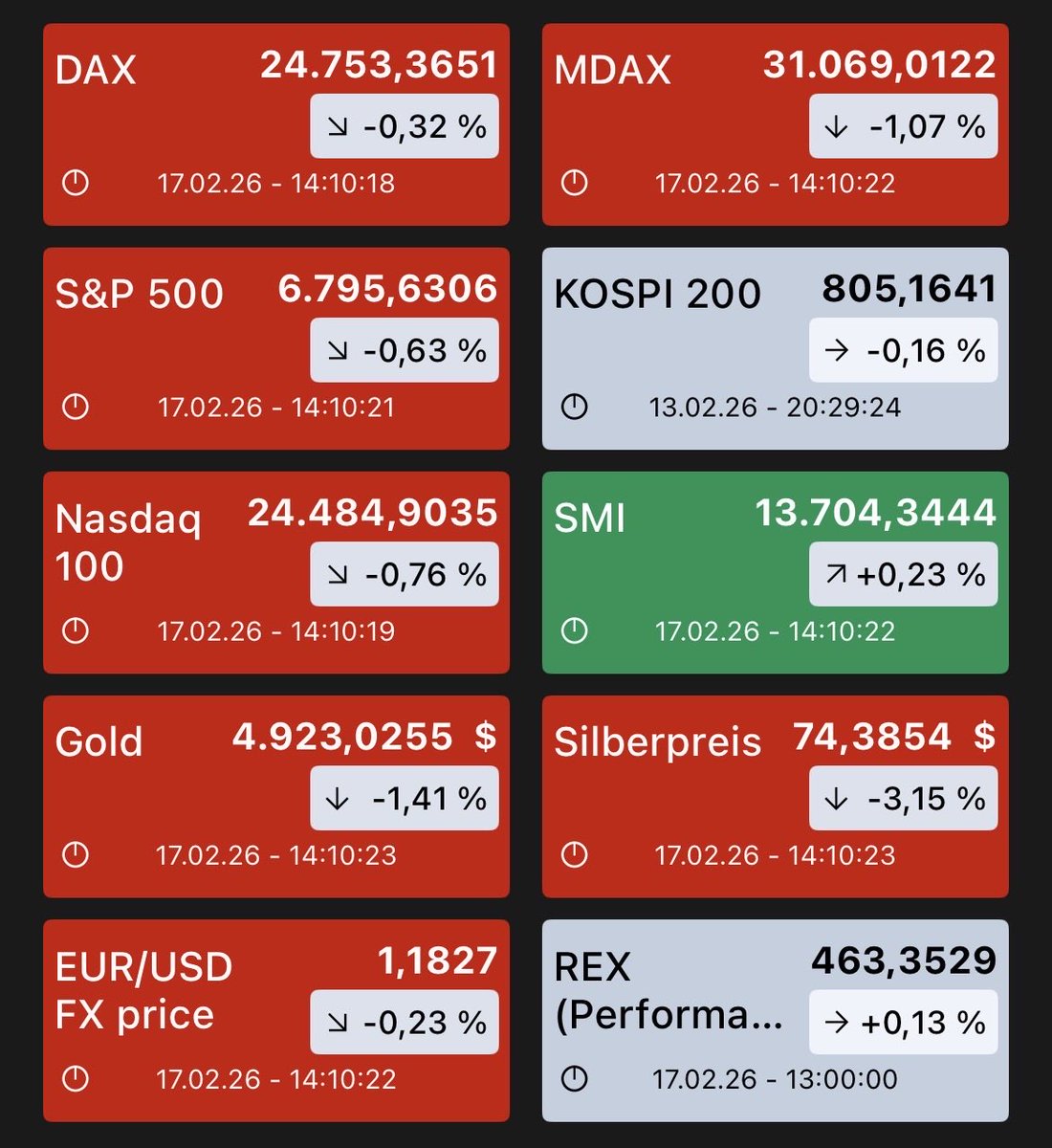 Daniel D. Eckert tweet media