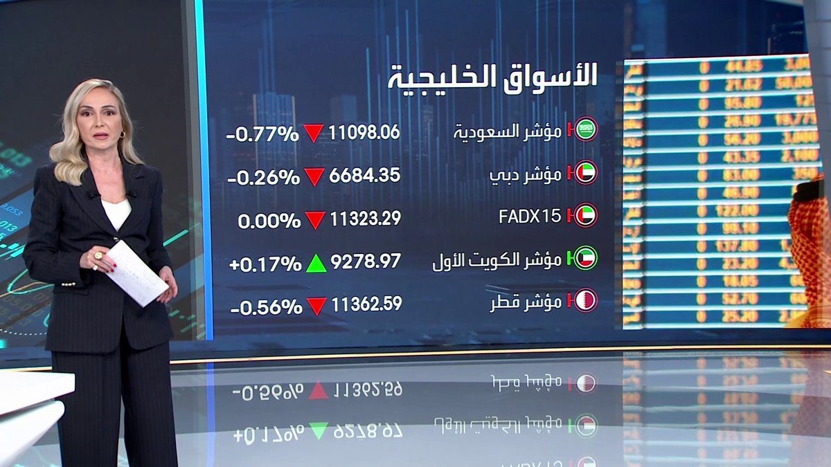 تراجعات على معظم مؤشرات أسواق الخليج ومكاسب في مسقط والكويت ومصر بنهاية جلسة اليوم جرس الإغلاق _Business 