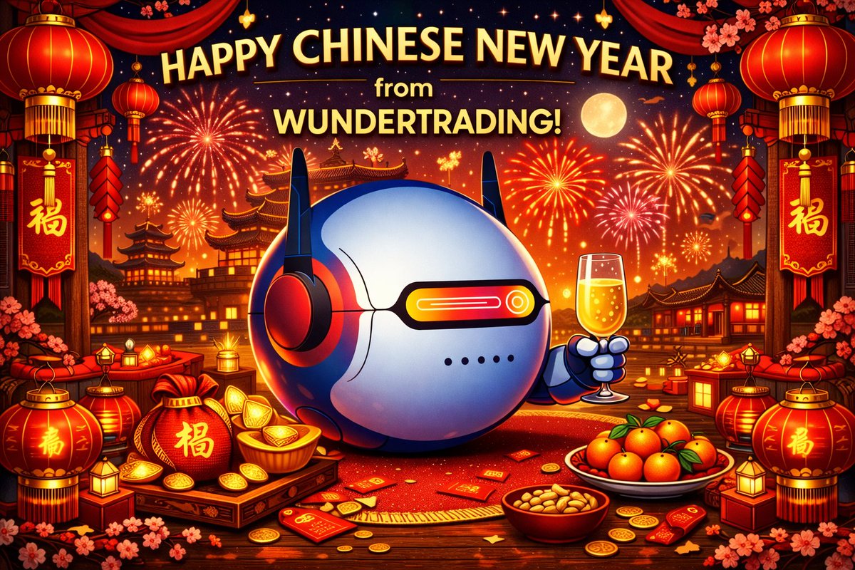 WunderTrading tweet media