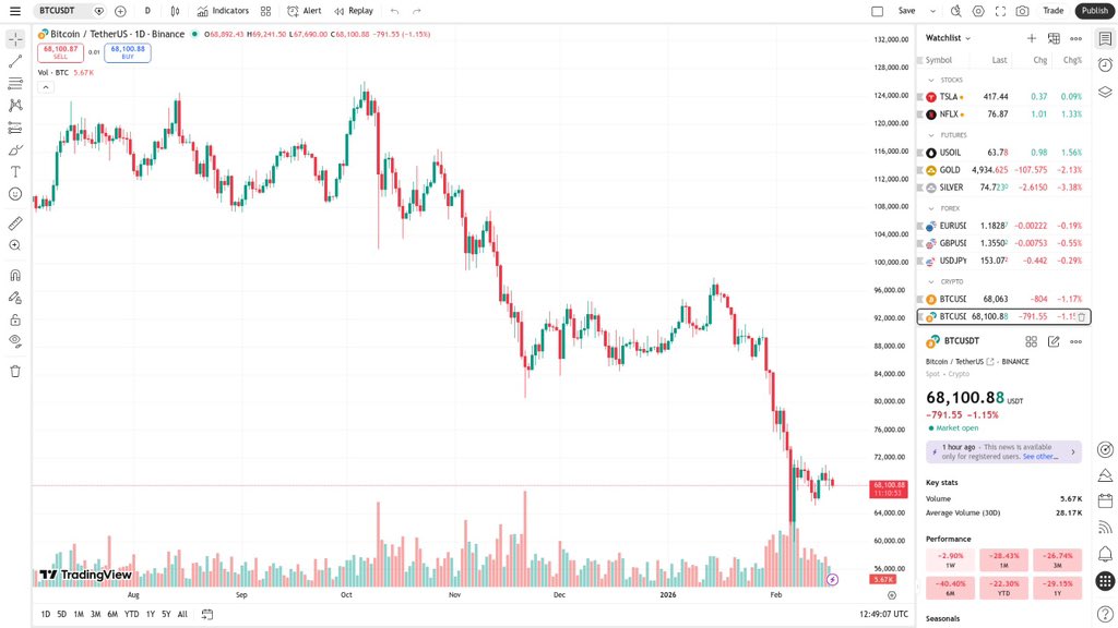 HODL GENTLEMAN tweet media