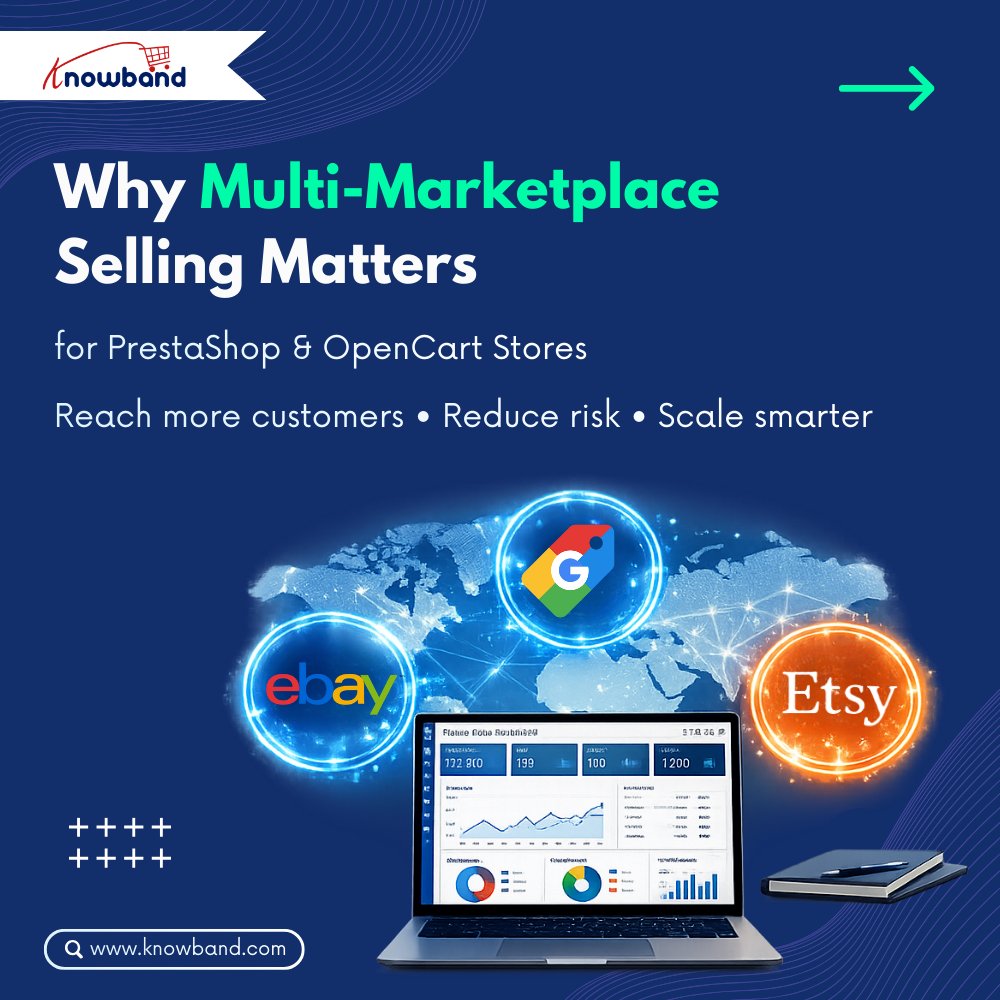 KnowbandPlugin's tweet photo. Multi-marketplace selling = smarter growth 🚀

eBay expands reach, Google Shopping captures intent, Etsy drives niche buyers.

Stronger channels. Stronger sales.

🌐 https://t.co/9saZ9umNzx

#eCommerce #PrestaShop #OpenCart #MarketplaceSelling https://t.co/xPJnaxs4Jt
