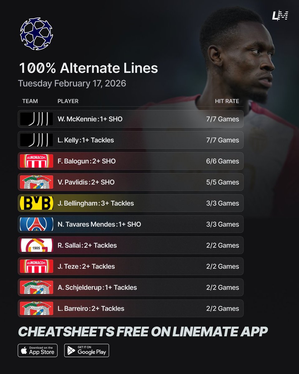 Linemate FC tweet media