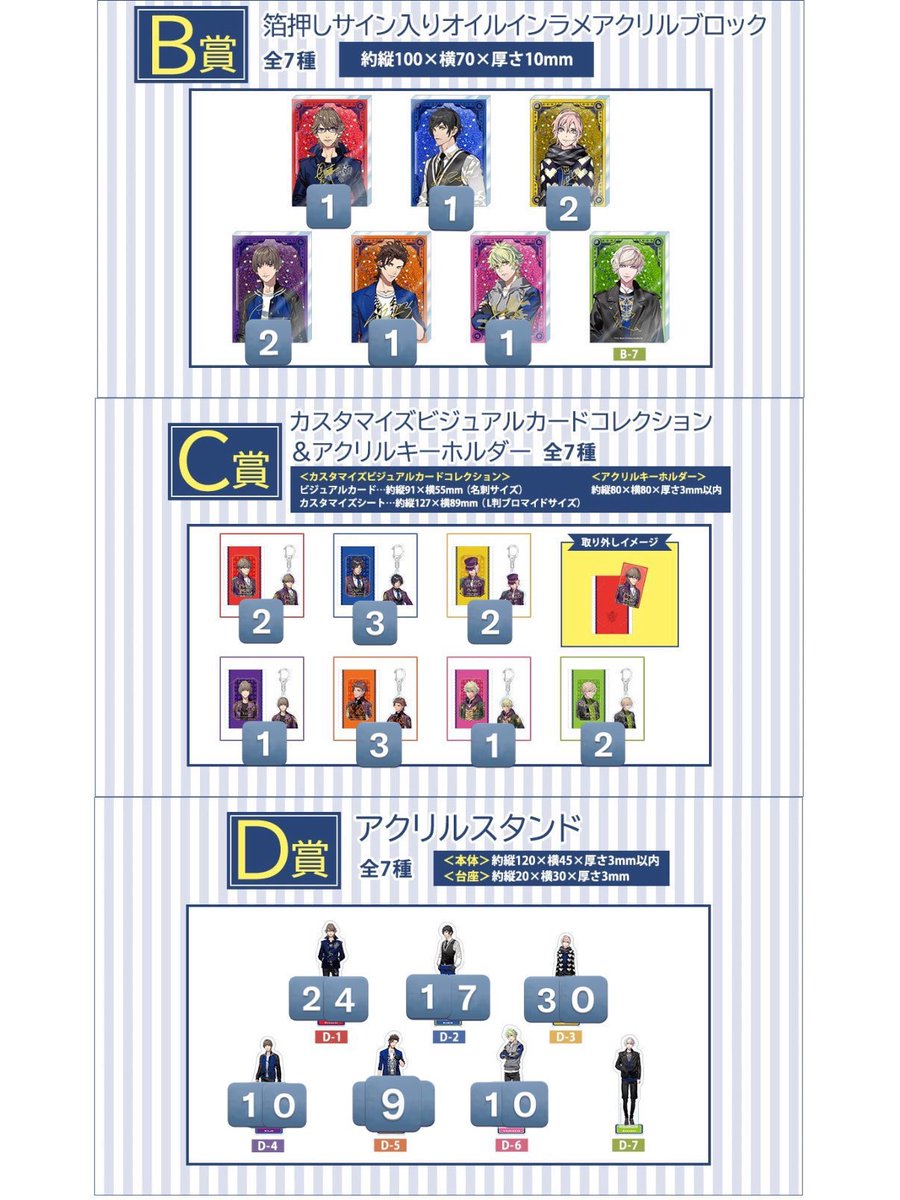 交換/譲渡】うたプリ ブロッコリーくじ 15th Anniversary