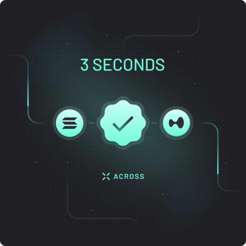 springdays2028's tweet photo. Check out how fast I just bridged.

Get there with @AcrossProtocol 

usdc:usdh = 1:1 

Hyperliquid https://t.co/7BnWZcwMdM