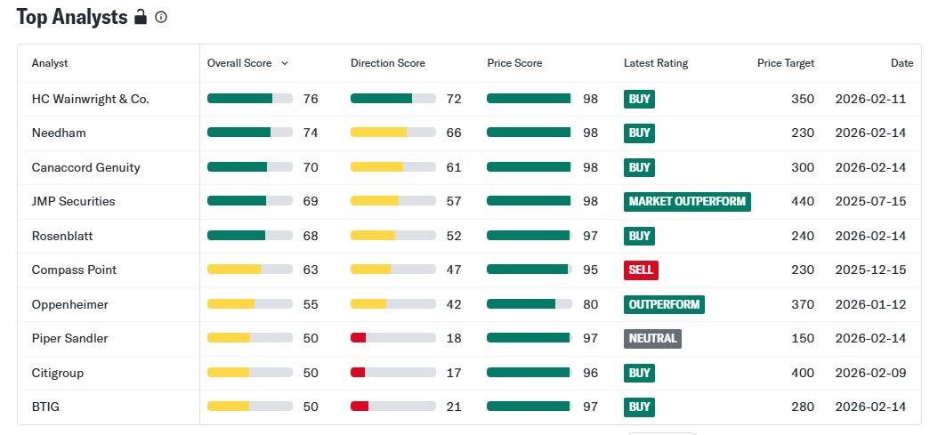 Helix 🧬 tweet media
