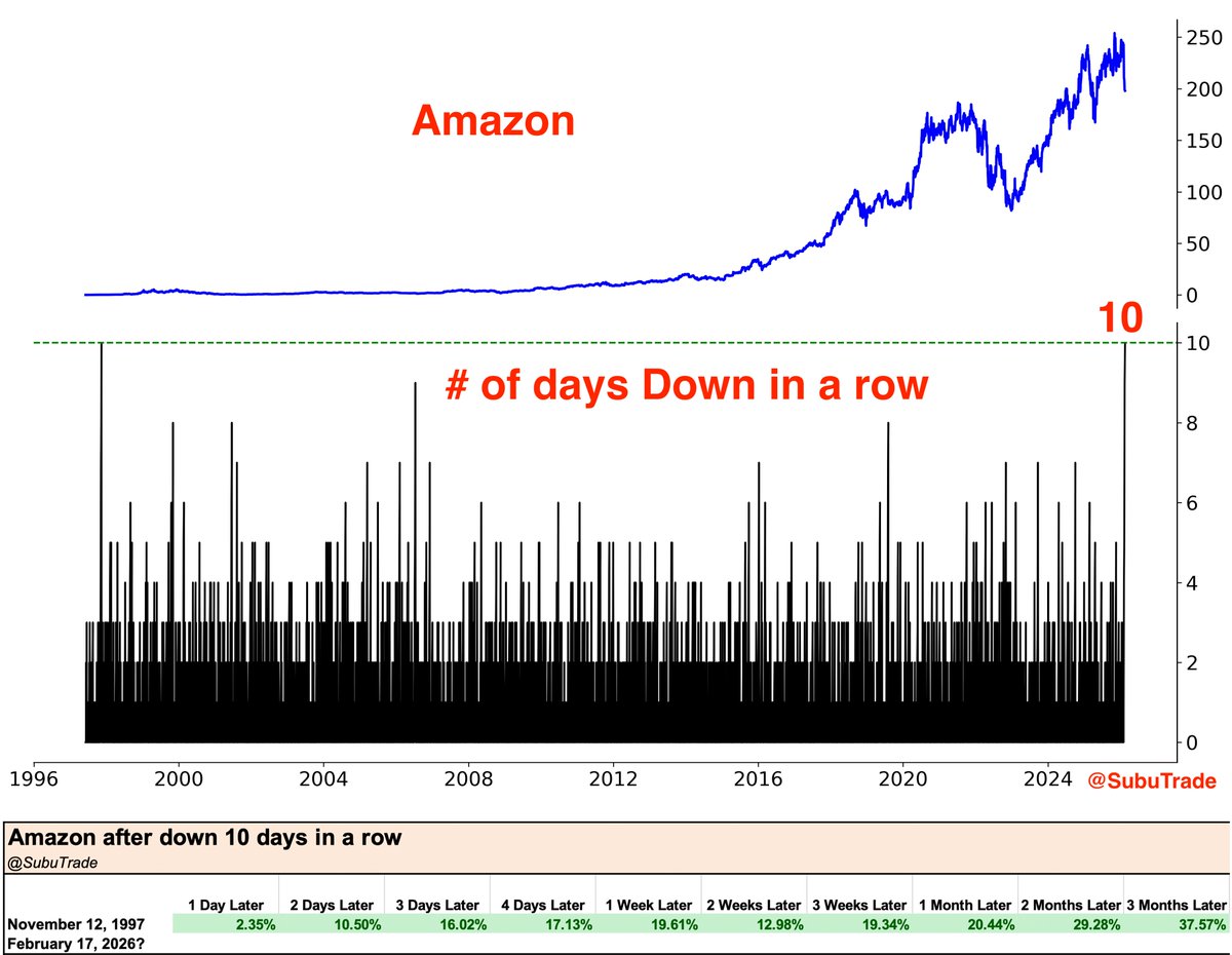 Subu Trade tweet media
