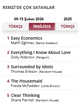 Mahfi Eğilmez tweet media