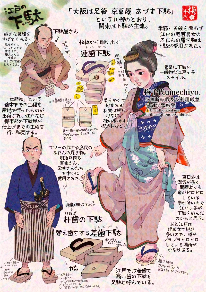 ふぉろわっさんがすごく増えて有難いです。自己紹介がてら過去絵を再掲しときますね。着物とか江戸とか郷土史とか他いろいろ描いてます。
だいたい仕事などしていて学んだことなどをもとに描いたりしてます。
陰キャ中年なので交流とかしませんが、絵を見て頂けると大喜びしてます。