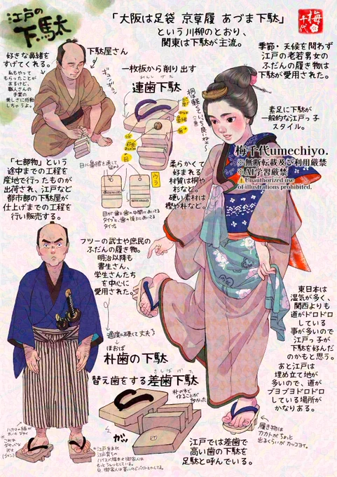 ふぉろわっさんがすごく増えて有難いです。自己紹介がてら過去絵を再掲しときますね。着物とか江戸とか郷土史とか他いろいろ描いてます。
だいたい仕事などしていて学んだことなどをもとに描いたりしてます。
陰キャ中年なので交流とかしませんが、絵を見て頂けると大喜びしてます。 