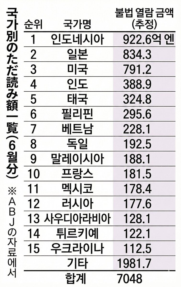 아이나 tweet media