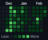 zac.eth 🧙🏻‍♂️♦️ tweet media