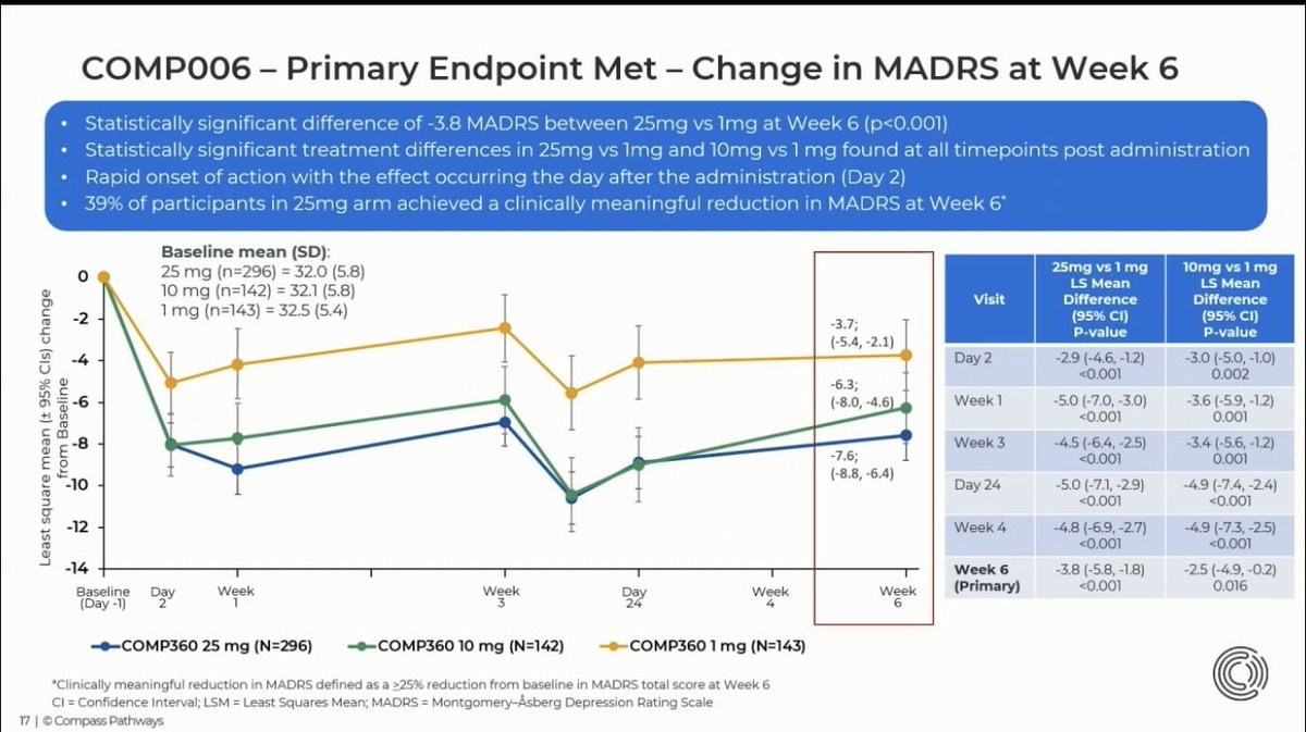 Psychedelic Vantage tweet media