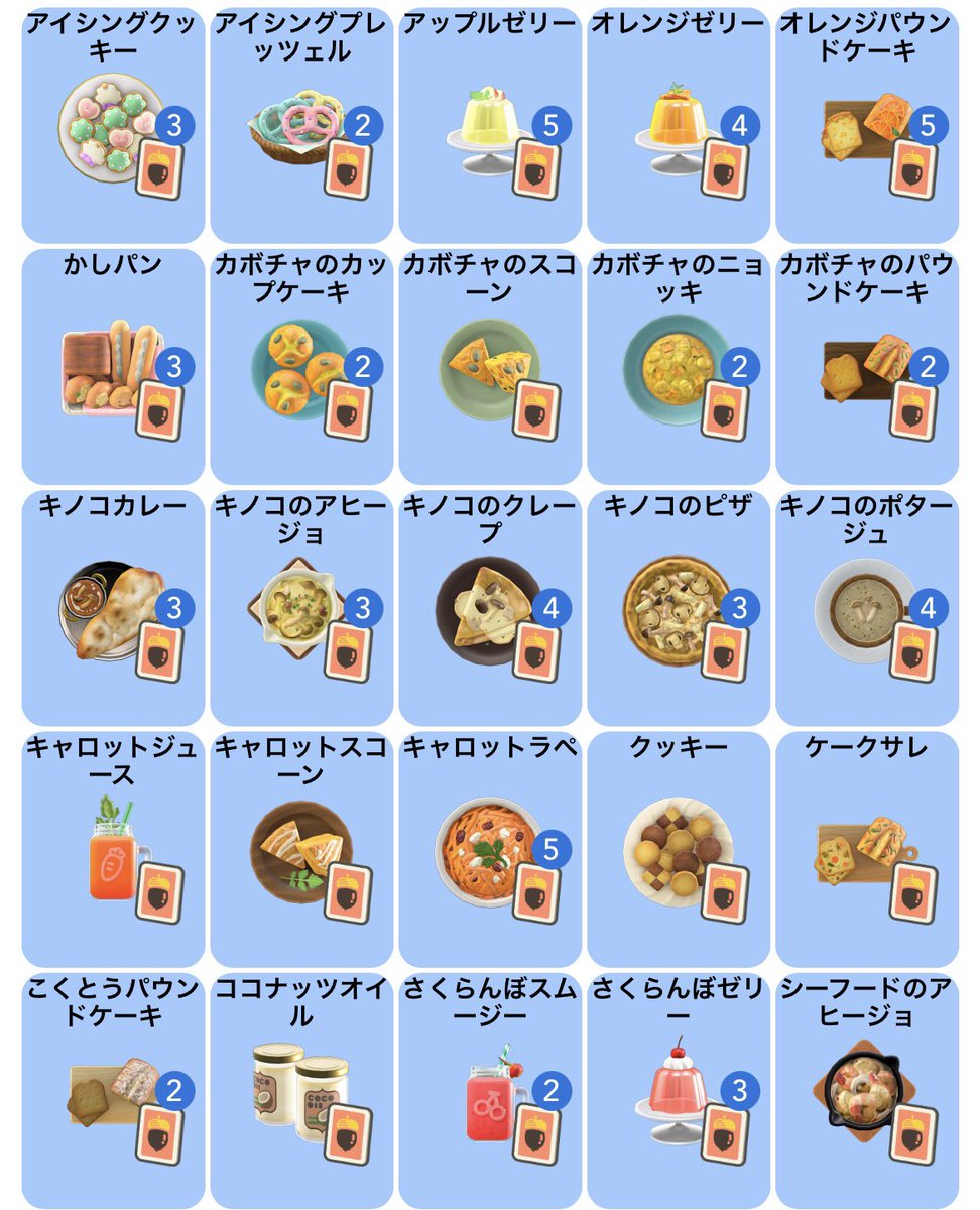 𝖾𝗆𝖺 tweet media