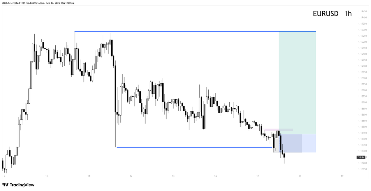 eNabLe 🇺🇦 tweet media