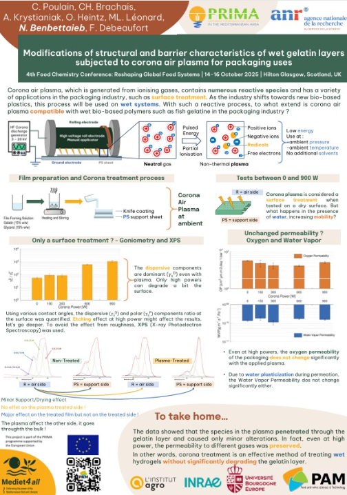 As part of the MEDIET4ALL project, <a href="/univbourgeurope/">Université Bourgogne Europe</a>  presented a scientific poster at the 4th Food Chemistry Conference – “Reshaping Global Food Systems”, held from 14–16 October 2025 at the Hilton Glasgow, Scotland!