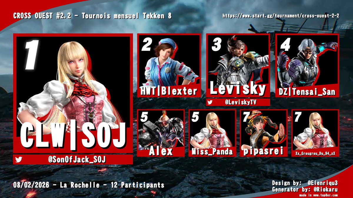 Claw's Unity tweet media