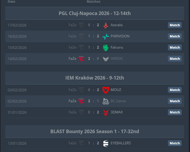 Aleksandar Trifunovic tweet media