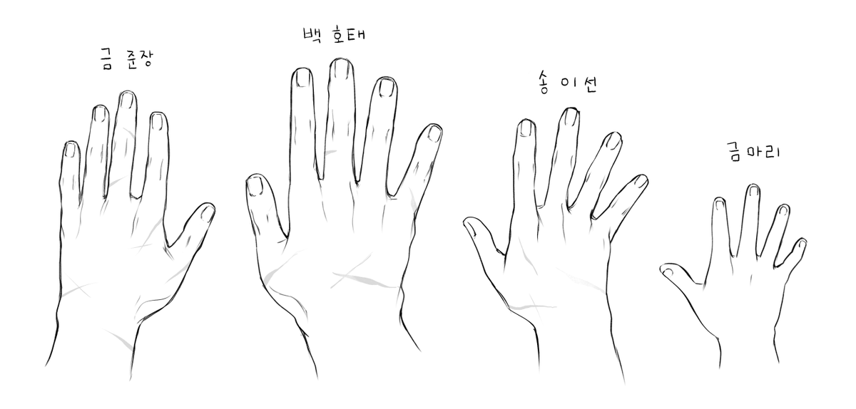 갑자기 손 보고싶어서 
산나비 얘들 손비교 해봄