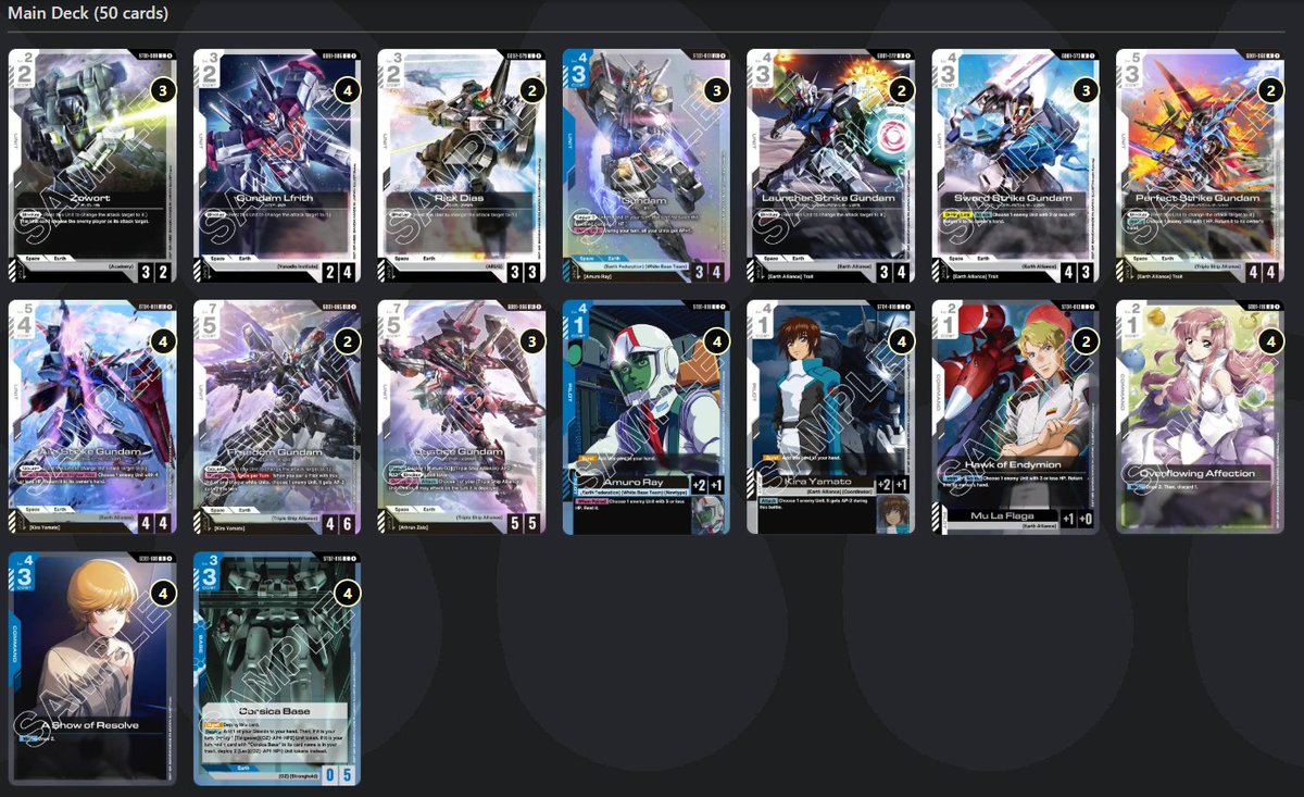TopDeckTCG22's tweet photo. NEWTYPE Challenge 3 Winner Decklist (Good Games Chatswood)

R1 GW Wing 
R2 BW (The-O) 
R3 RW (Providence) 
R4 BP Aggro  
R5 BW (Freedom/Justice Blocker) 

Decklist by - Josh and Wilson https://t.co/ELUYa2rPaw