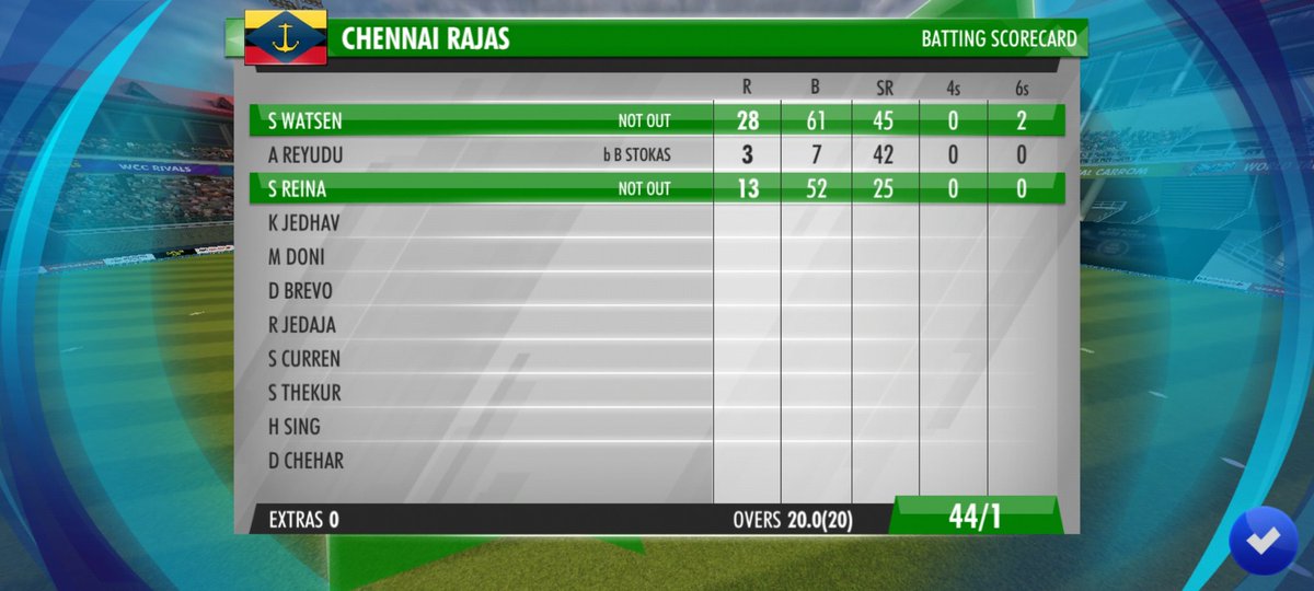 random_indiann's tweet photo. @Worldcrickchamp Is it the score you want to chase in career mode https://t.co/TxBoXYWmjt