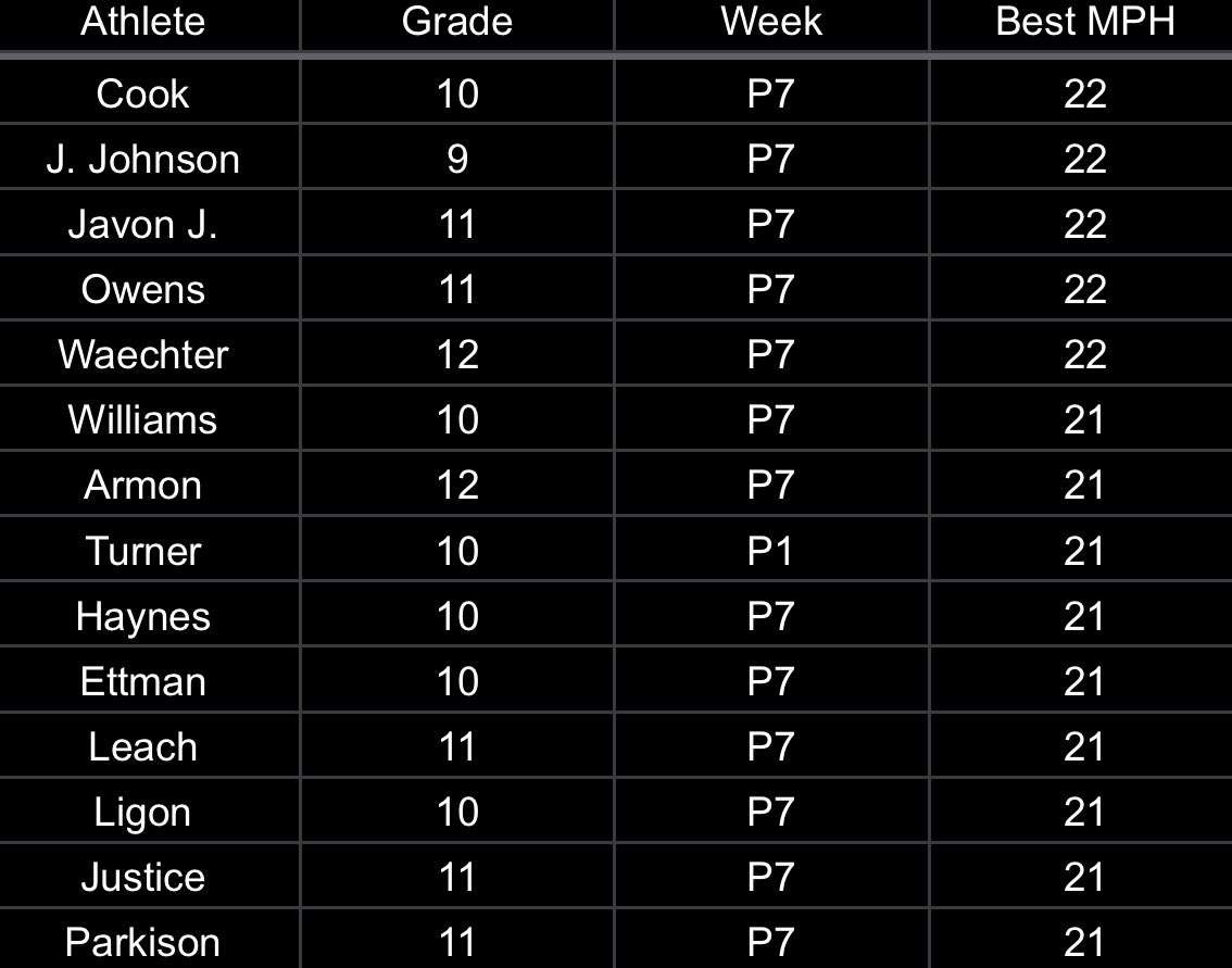 J-Hawk Track tweet media