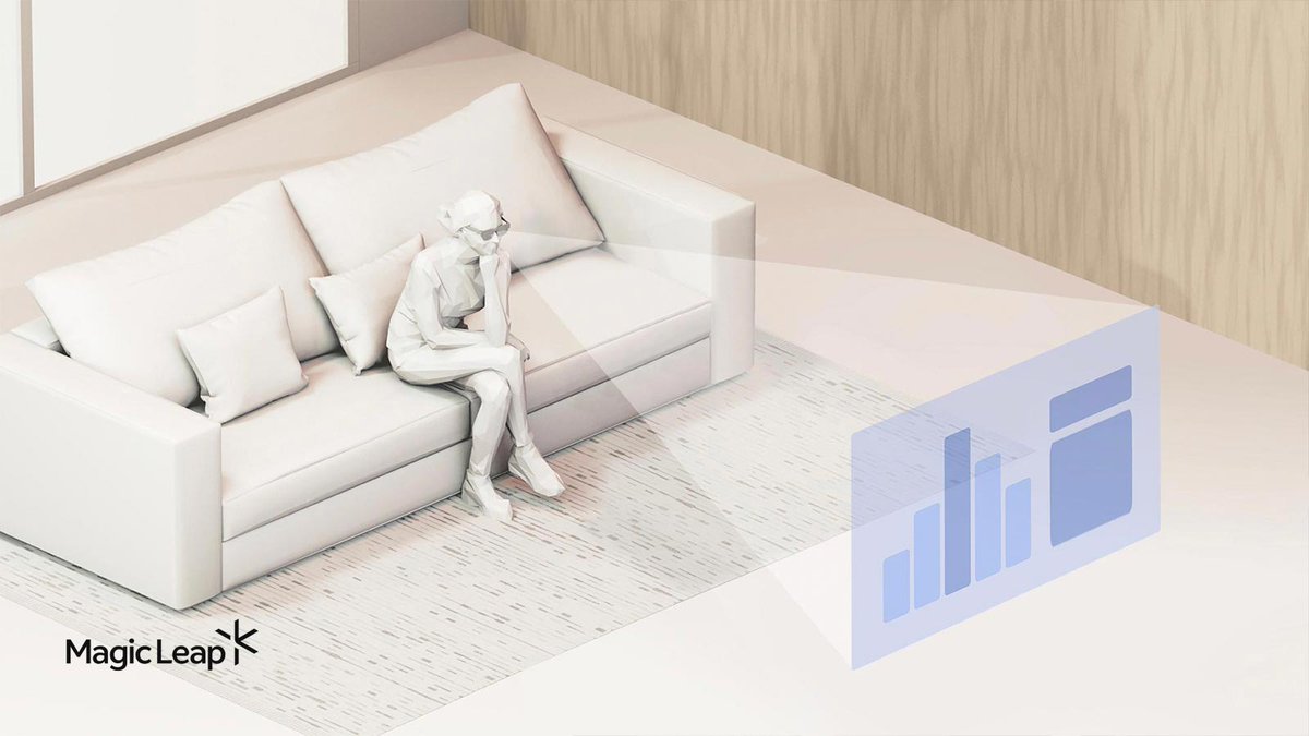 Magic Leap tweet media