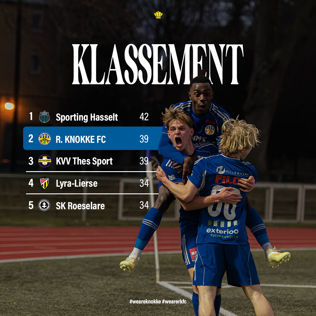 Dankzij een sterke reeks in 2026 schuiven we op naar de 2e plaats in het klassement 💪

ℹ️ Dankzij ons hoger aantal gewonnen wedstrijden nemen we die 2e plek in.

#weareknokke #wearerkfc