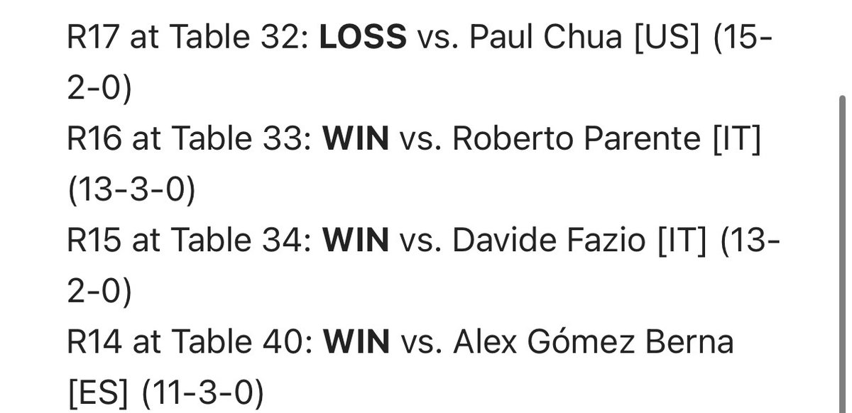 I got 2nd at EUIC! Was honestly not expecting anywhere near this result, as my confidence in reg f was not super high. HUGE shoutouts to <a href="/45mice/">45mice</a> for creating the original team and <a href="/adisubra/">Adi Subramanian</a> <a href="/AndrewFVGC/">Andrew Figueras</a> for working on the team to make it as good as possible. 1/? 🧵