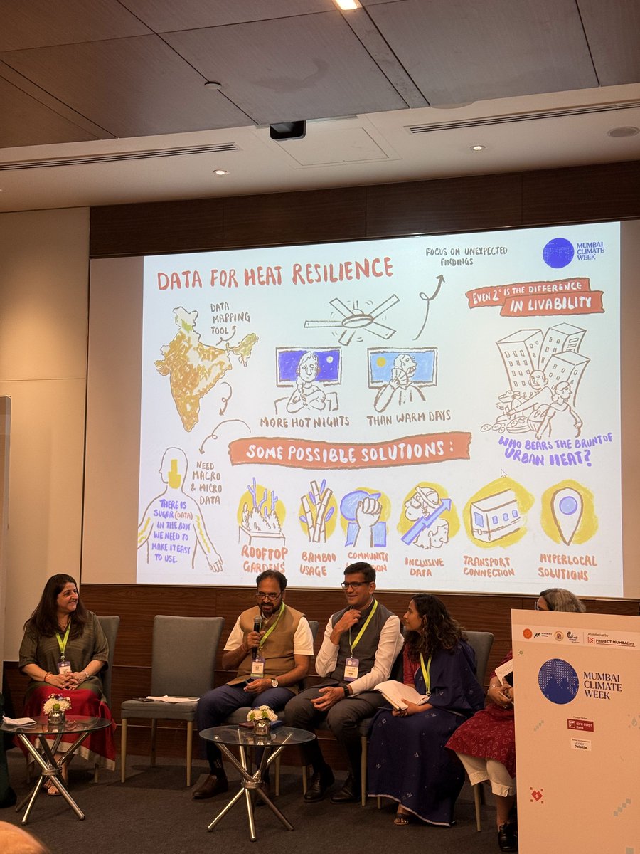 Extreme heat is no longer invisible: it is reshaping health, livelihoods, and cities.

At #MumbaiClimateWeek2026, the conversation on heat-risk data, early warning systems, and financial protection tools drew a long queue in the room — a sign of how urgent this challenge has