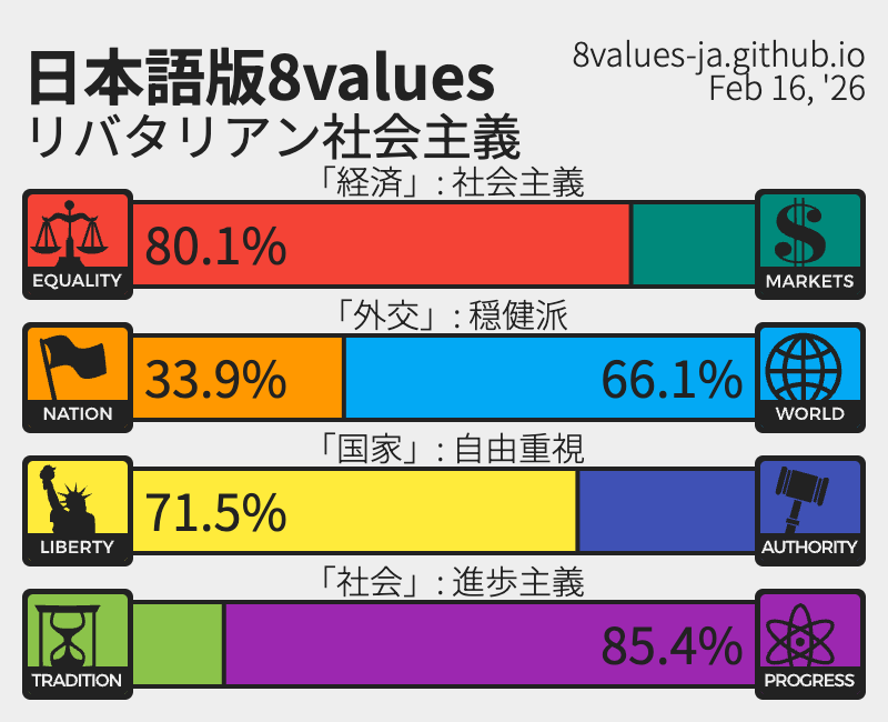 あつぎ路🕊️ tweet media