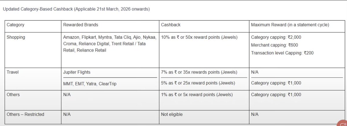prahalad goenka tweet media
