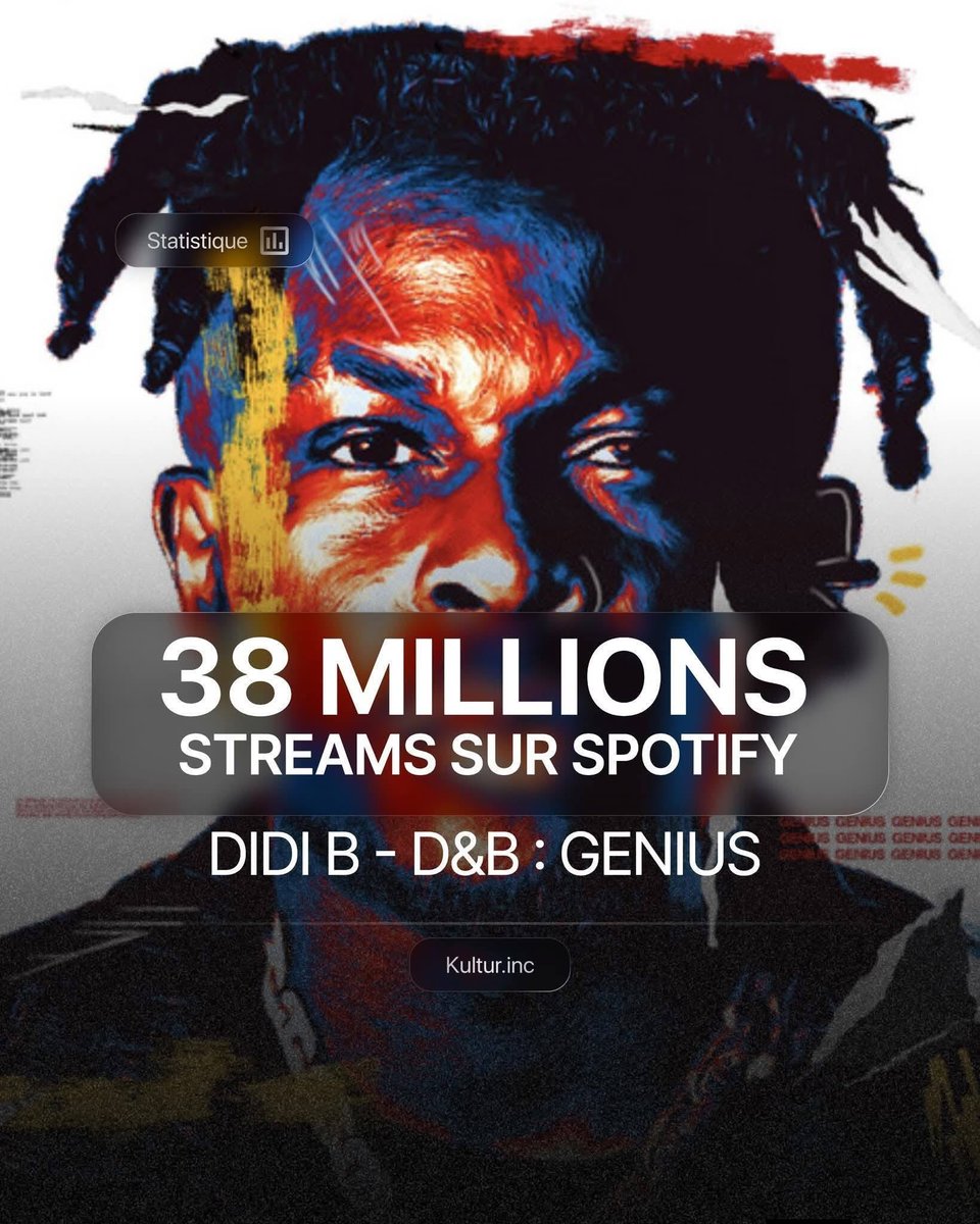 Himra EP de 9 chanson a 41 millions de streams 

Nabo Double album de 21 chanson a 38 millions de streams .

Vous êtes trop faibles là pat patrouille