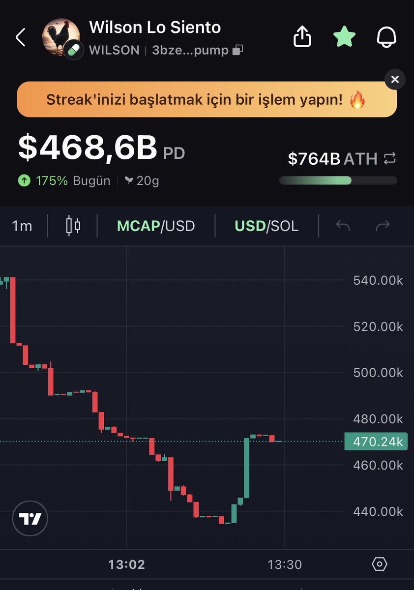 Wilson lo siento

3bzeQJqDPfQQbxJ6VmtMkXyyQEJrj9HS1SMvHR1Hpump

$wilson