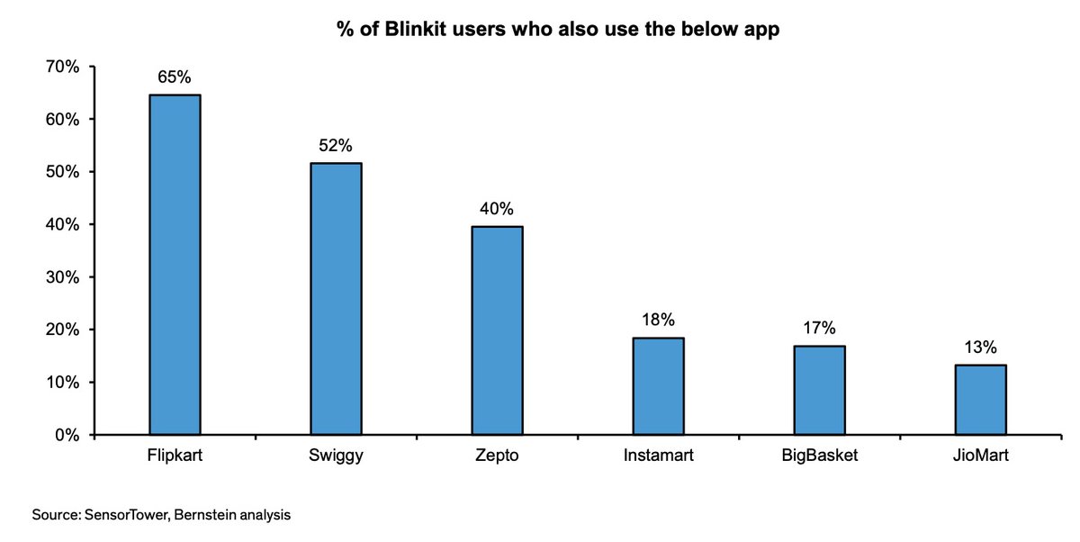 Manish Singh tweet media