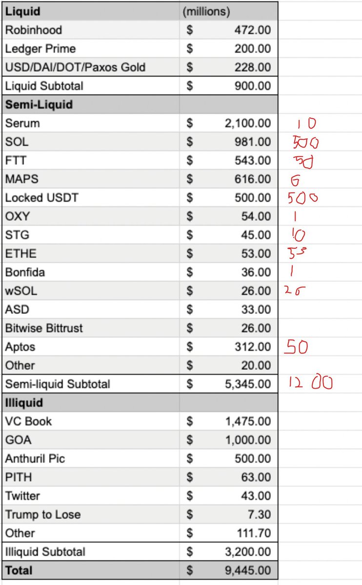 White Bulluga tweet media