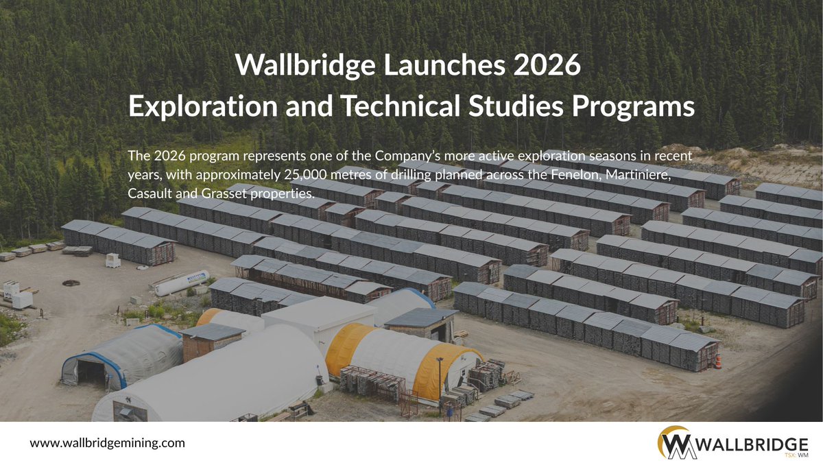 Wallbridge Mining tweet media