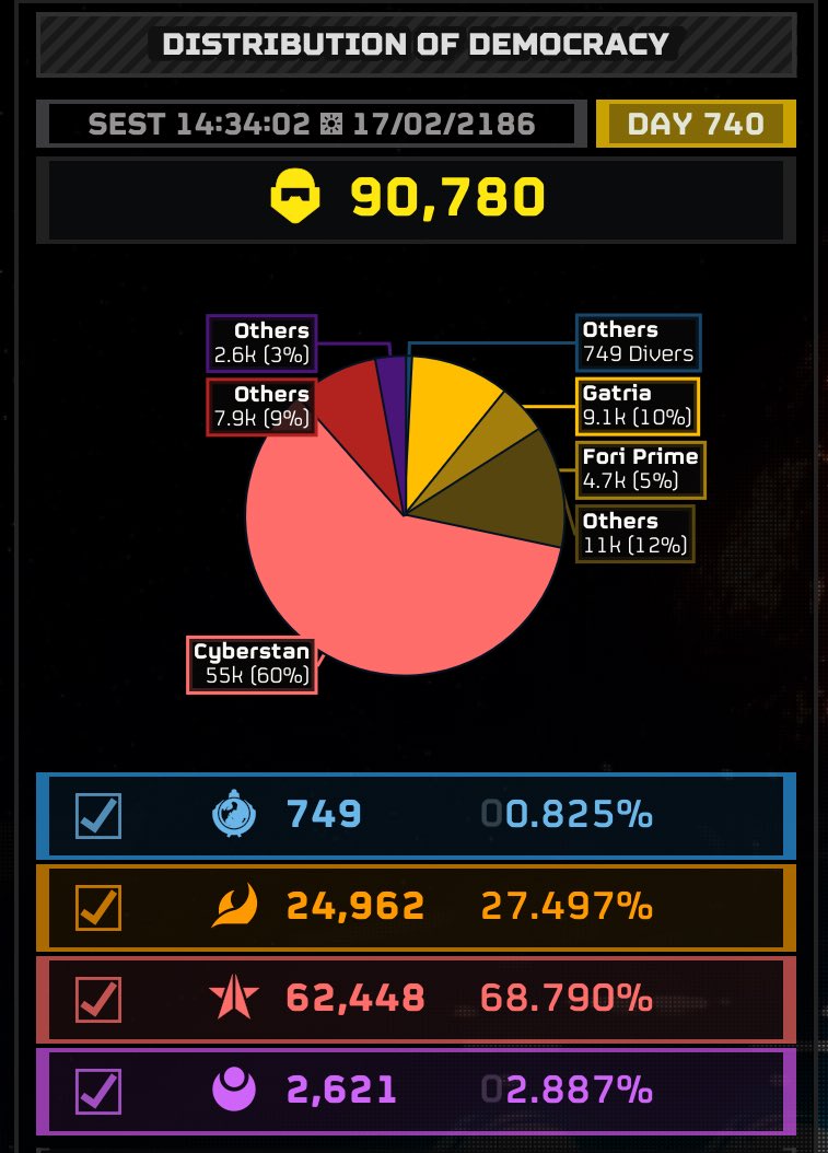 🇺🇳SYaRS🇺🇳 tweet media