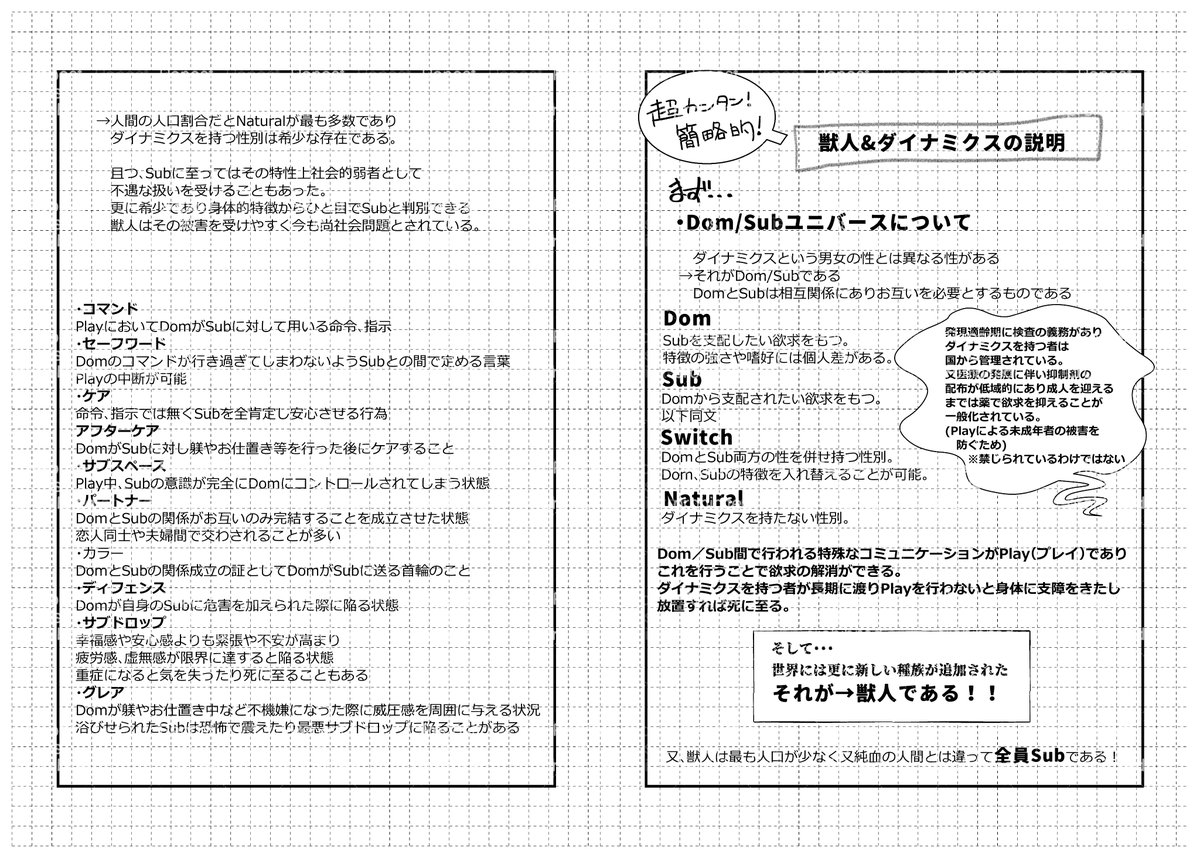 PN_211's tweet photo. 五悠  (1/4)
※サブ×ドム・獣人×人間のW設定ごゆ
部数アンケも繋げるのでご協力お願いします🎀 https://t.co/jiIHDcuVrX