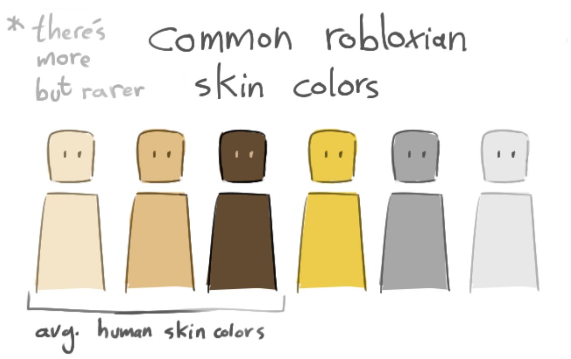 Nacora Najita 🇵🇸 (comms maybe idk) tweet media