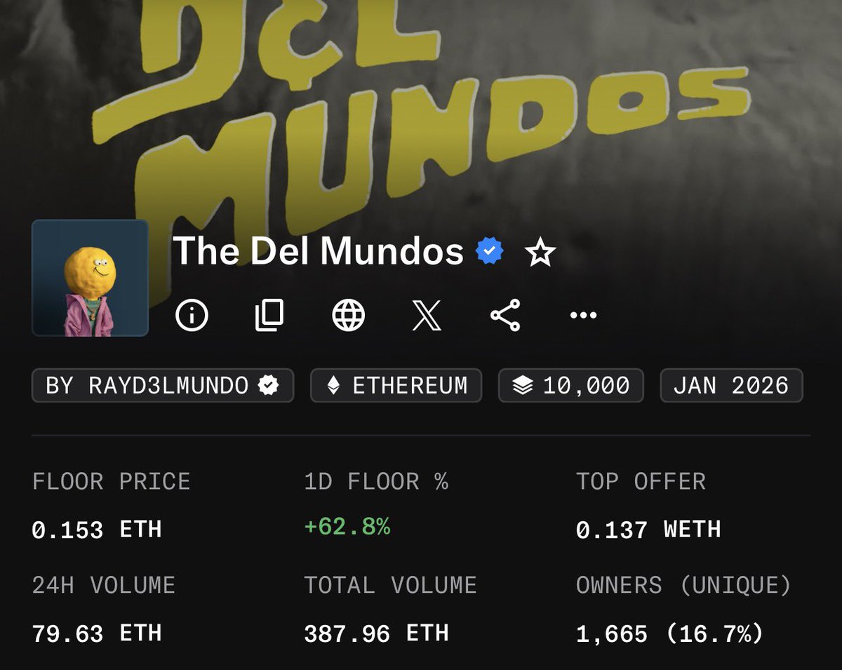 2021: Bored Apes

2022: Azuki

2023: DeGods

2024: Pudgy Penguins

2025: Good Vibes Club

2026: The Del Mundos???