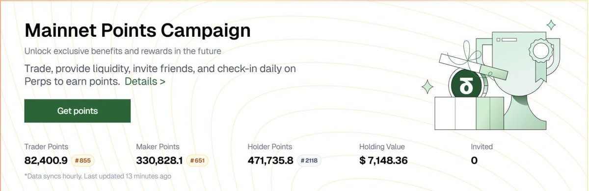 Hey everyone 👋

I’ve been running a slightly different strategy on <a href="/StandX_Official/">StandX</a>  I’m about to hit 90K points and currently ranked within the top 1,000.

If the airdrop comes in at $1,000–$1,500+ minimum, it’ll definitely feel worth it. Anything significantly below that might